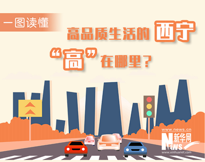 一圖讀懂：高品質(zhì)生活的西寧，“高”在哪里？
